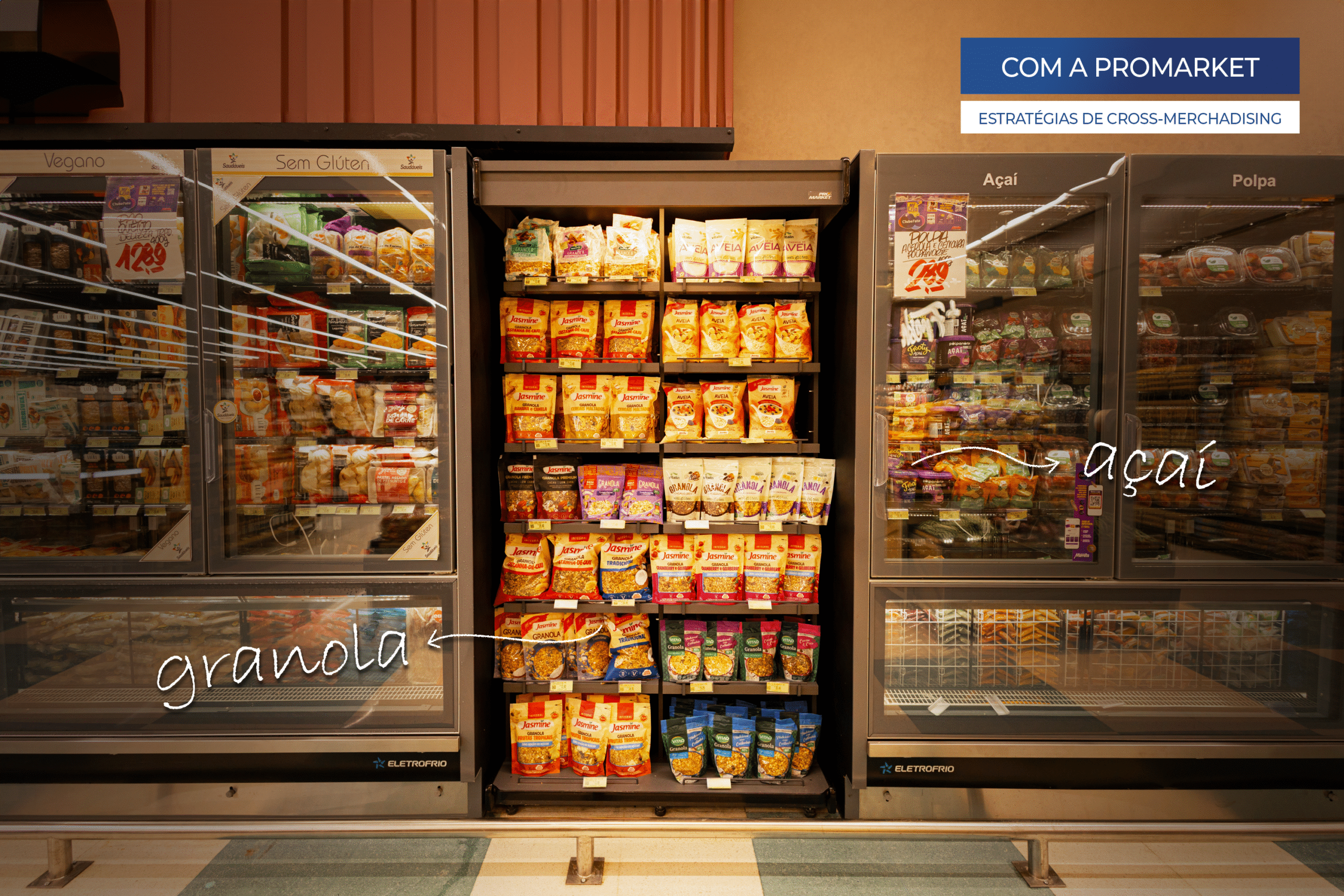 Cross-Merchandising Rotisseria